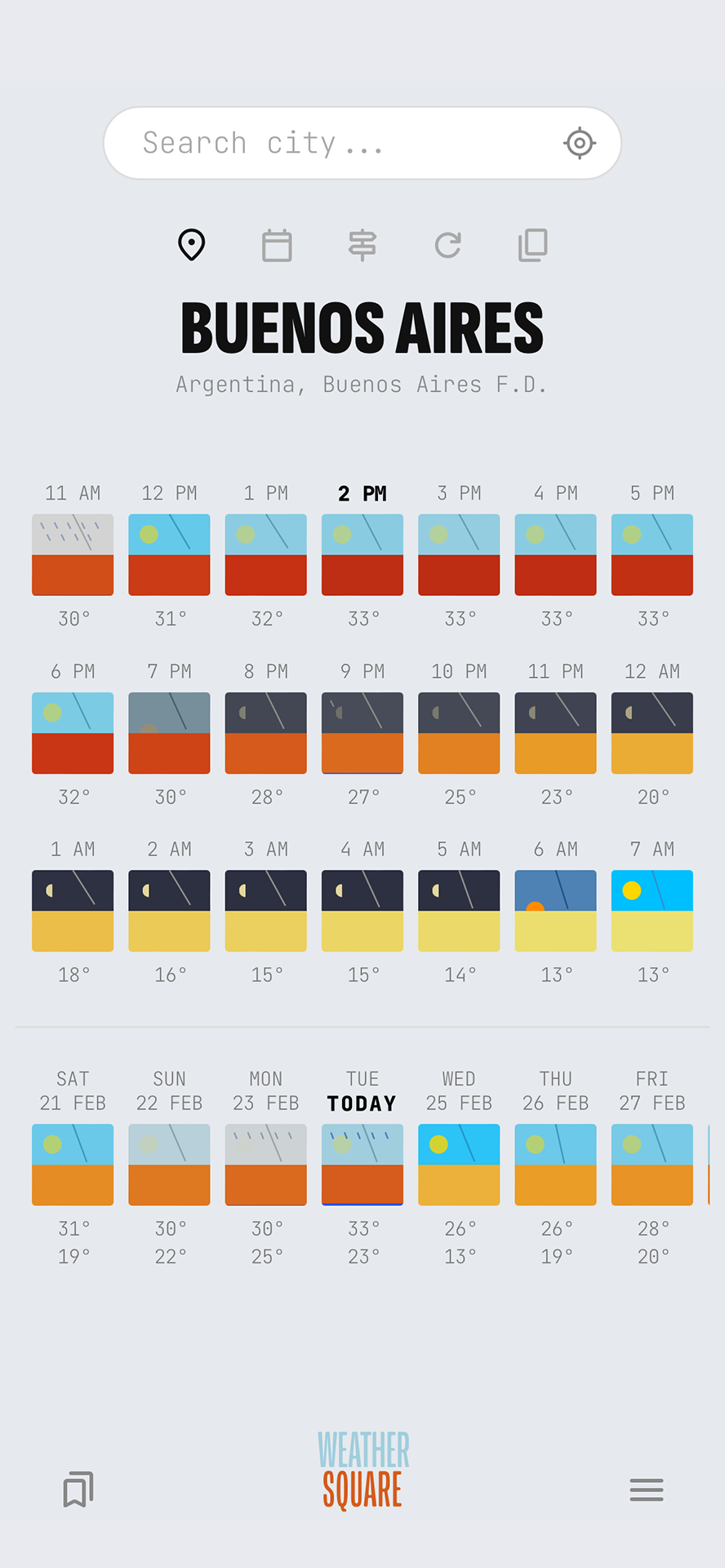 Standard View Screen