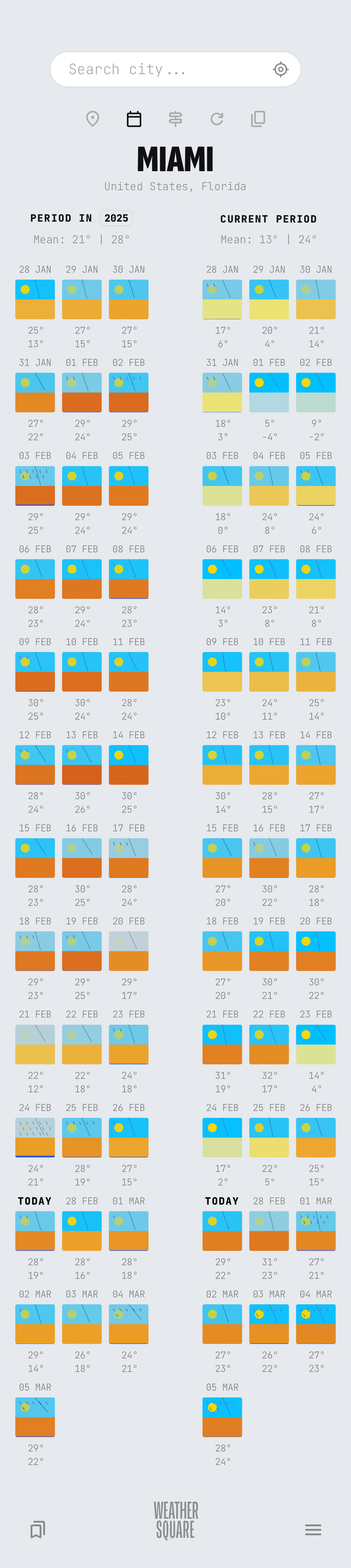 Weathersquare Long View 2