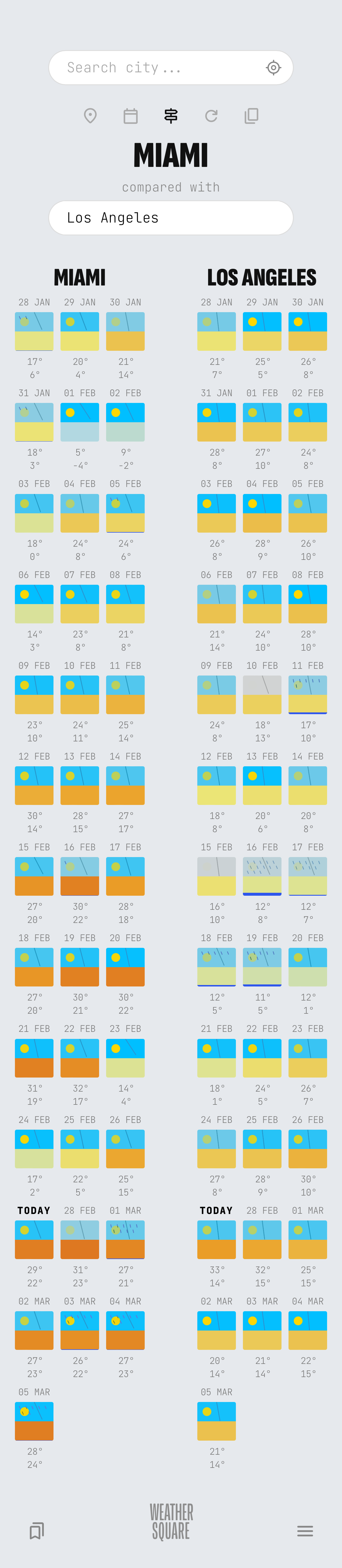 Weathersquare Long View 3