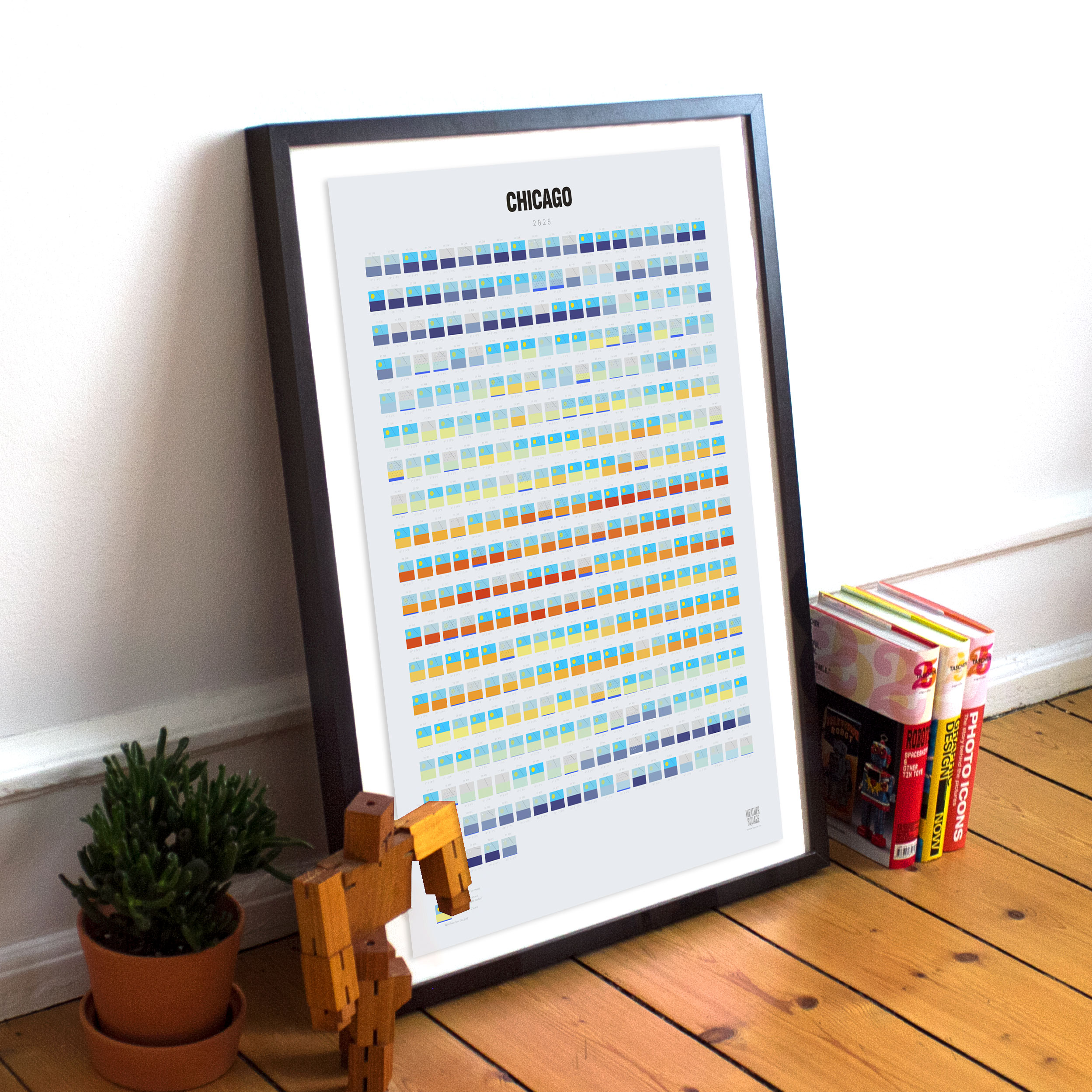 Weathersquare poster mockup on a wall